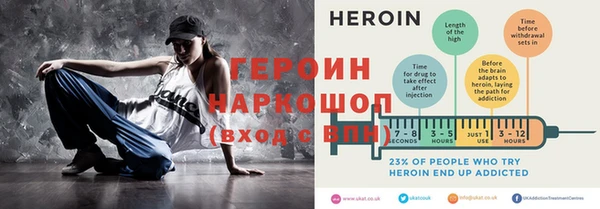 кокс Дмитровск